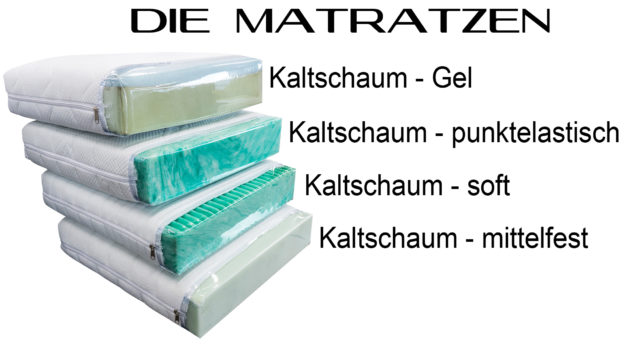 Kaltschaum Matratzen.
